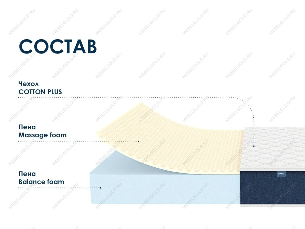 Матрас Практик Чип Ролл 18 массаж 120х200 | изображение 1