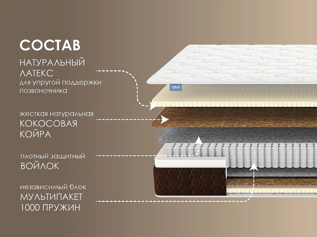 Матрас Мега Медиум 140х190 | изображение 1
