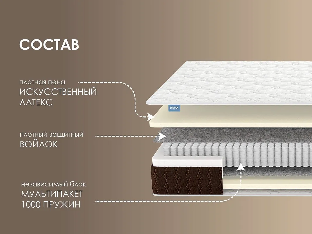 Матрас Мега Базис плюс 160х200 | изображение 1