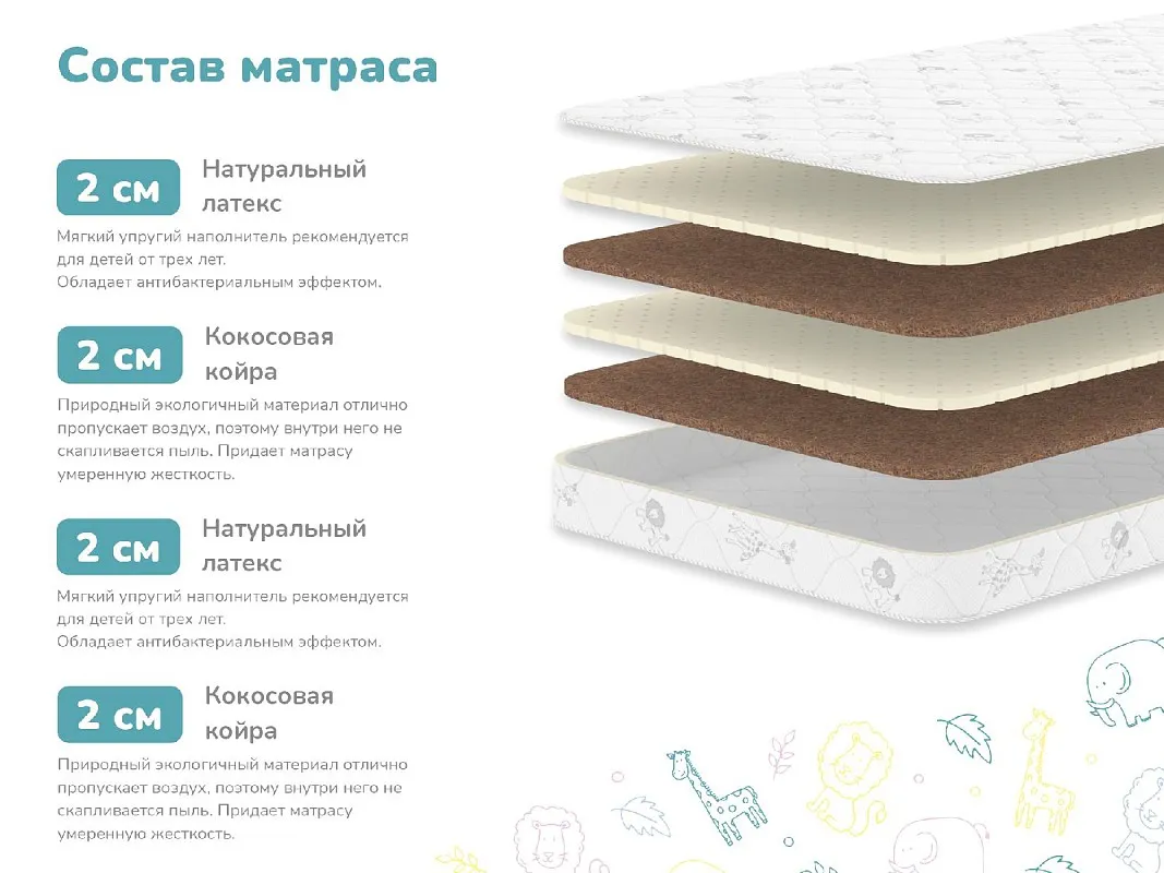 Матрас Супер Соня 60х120 | изображение 1