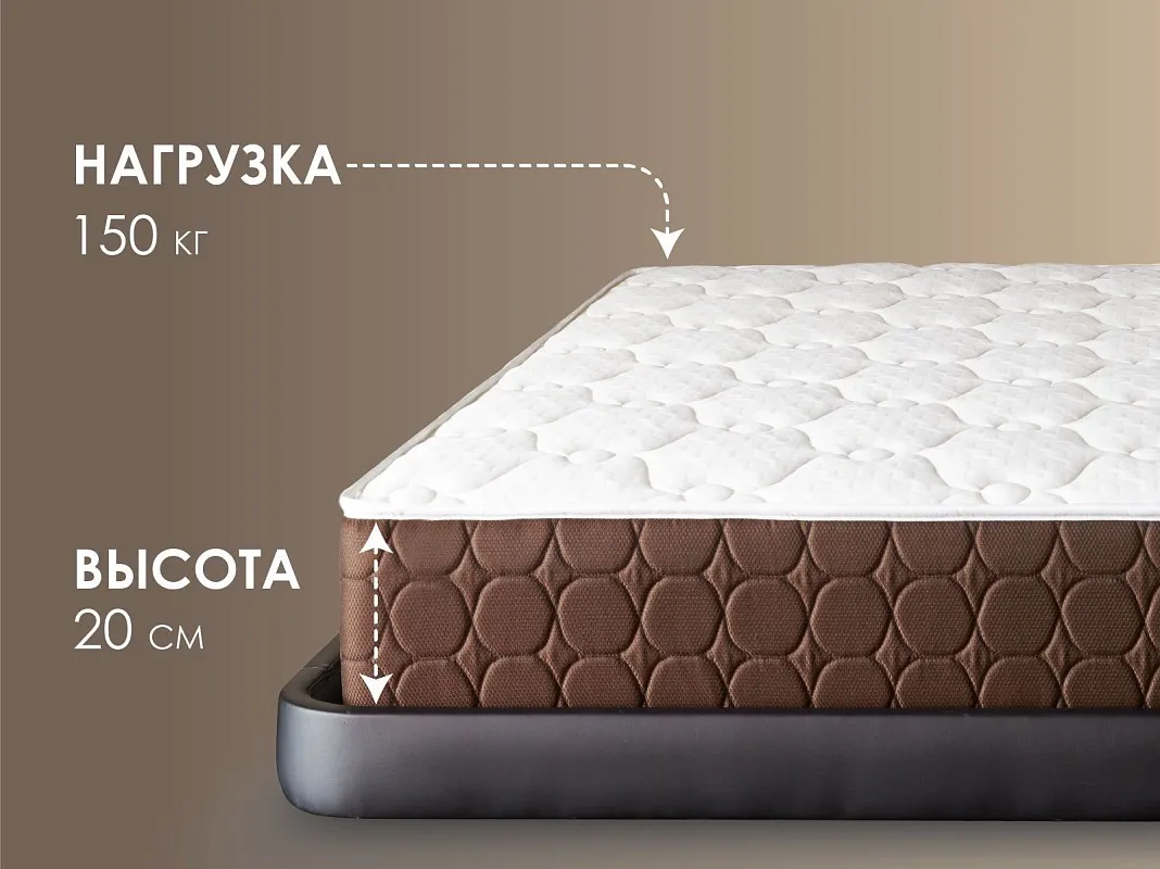 Матрас Премиум 1000 двусторонний (Мега софт хард) (90х190) | изображение 2