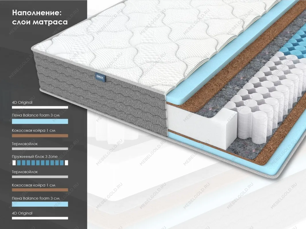 Матрас ОК Медиум лайт 160х200 | изображение 1