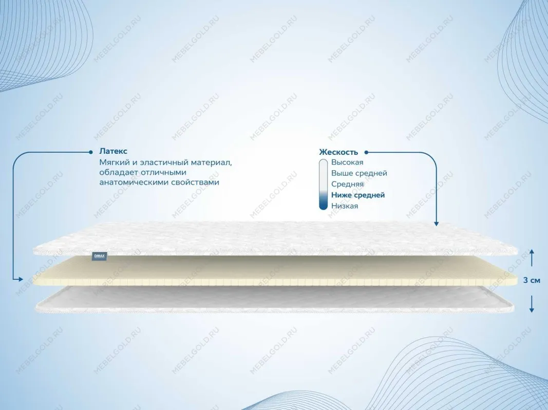 Наматрасник Латекс 3 см 140х195 | изображение 1