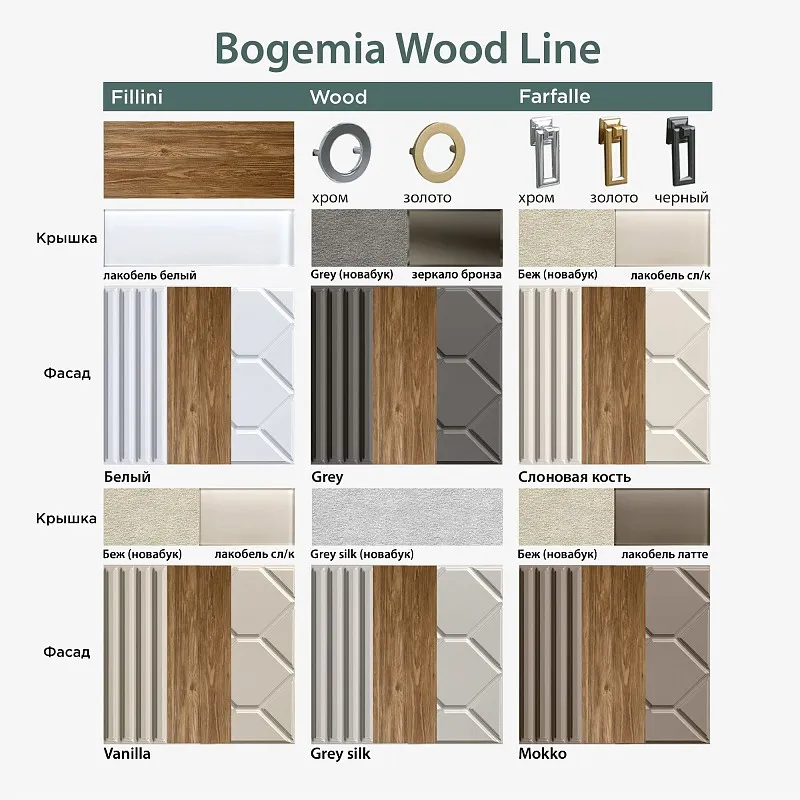 Тумба прикроватная Bogemia Woodline Fa (Ваниль) (Lakobel/Золото) БМТП-1 | изображение 1