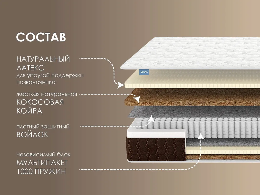Матрас Мега Ультимэйт 160х200 | изображение 1